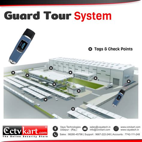 guard tour system rfid|pipe guard tour systems.